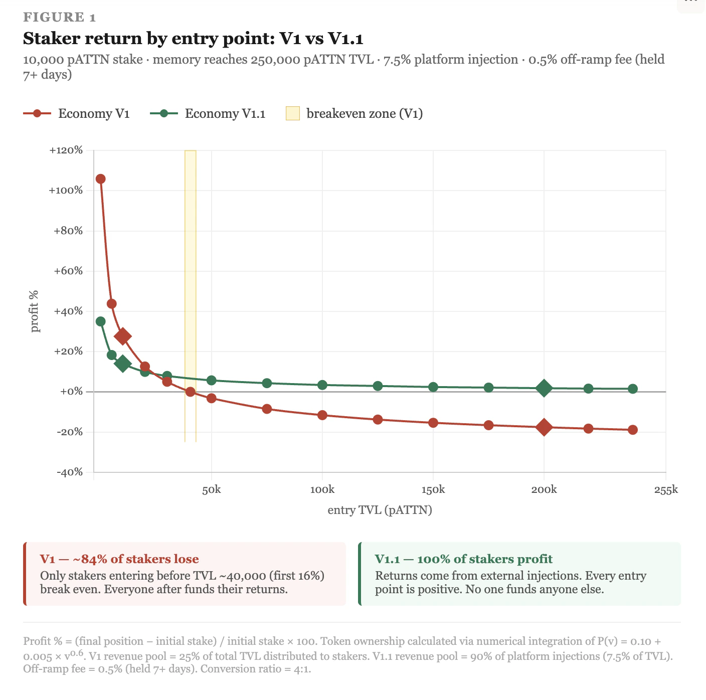 Screenshot 2026 03 20 At 14 21 51