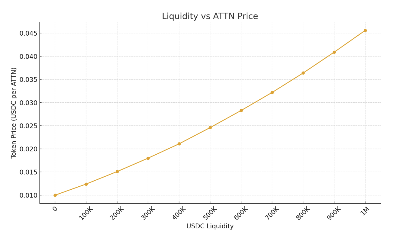 liquidity_pool.png