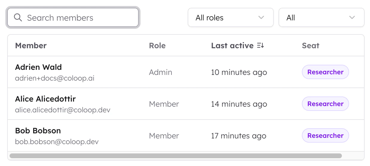 Seat member list with search, filters, and recent activity