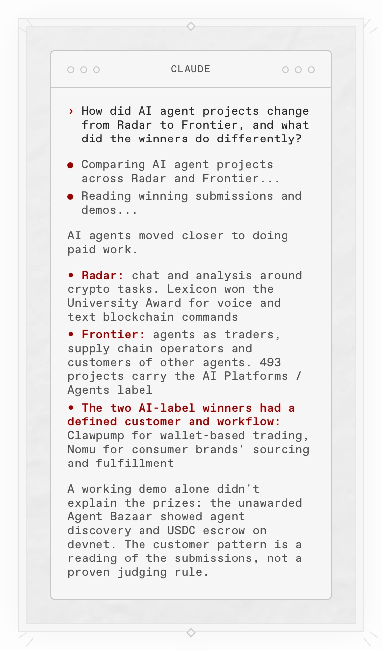 A Copilot answer in a terminal: from Radar to Frontier, AI agents moved closer to doing paid work. The two AI-label winners, Clawpump and Nomu, had a defined customer and workflow, a pattern the answer calls its own reading rather than a judging rule.