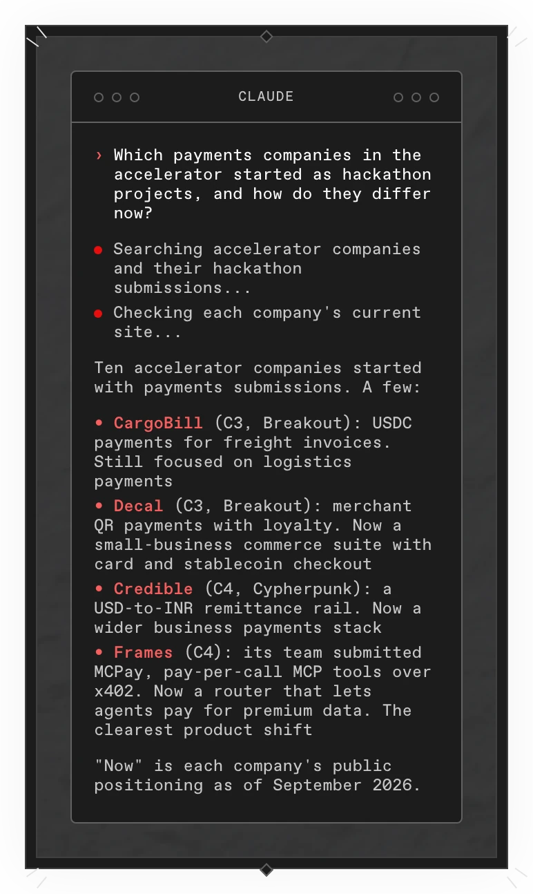 A Copilot answer in a terminal: ten accelerator companies started with payments submissions, including CargoBill, Decal, Credible and Frames, with what each submitted and how it differs now.