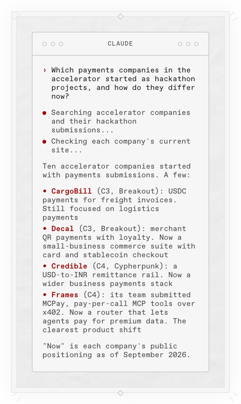 A Copilot answer in a terminal: ten accelerator companies started with payments submissions, including CargoBill, Decal, Credible and Frames, with what each submitted and how it differs now.