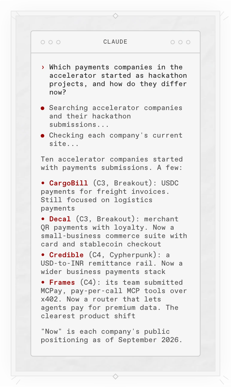 A Copilot answer in a terminal: ten accelerator companies started with payments submissions, including CargoBill, Decal, Credible and Frames, with what each submitted and how it differs now.