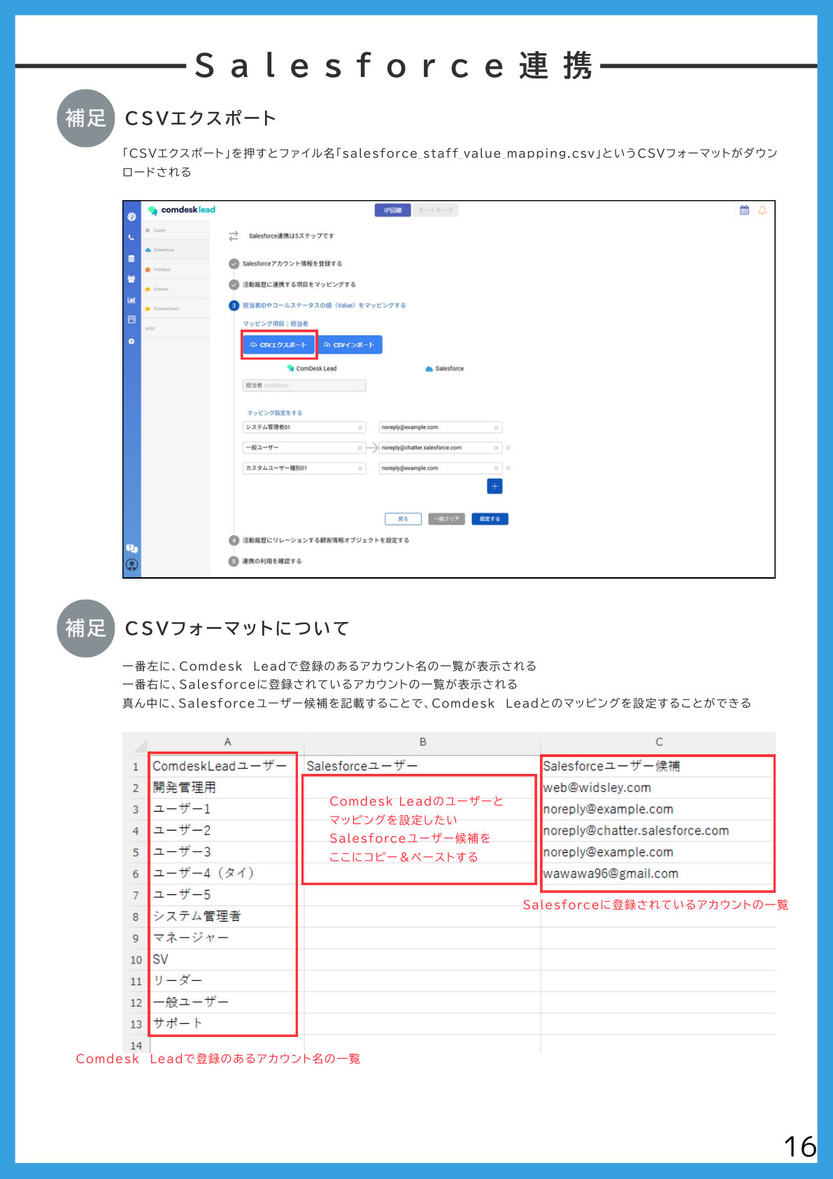 CSVフォーマットについて