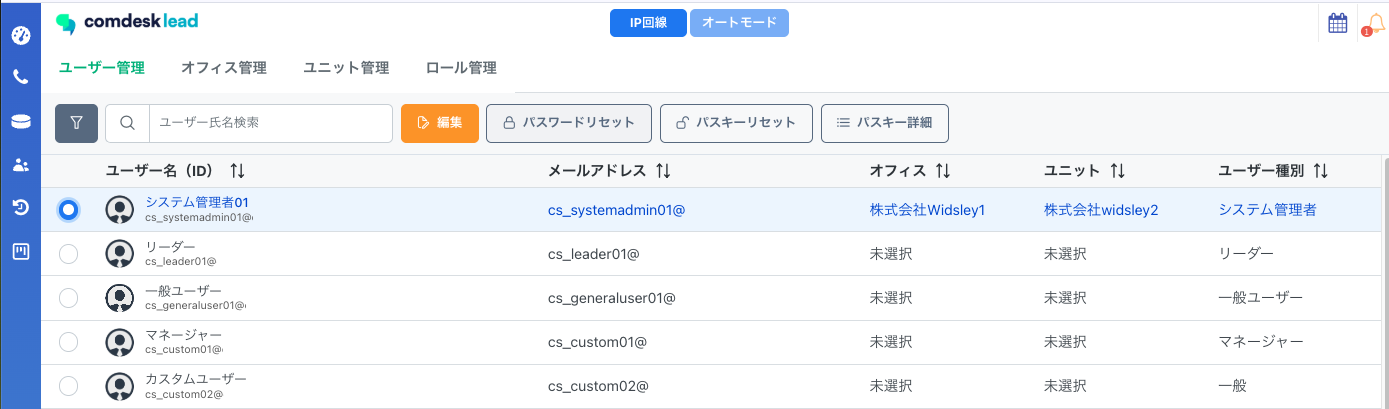 リニューアル後のユーザー管理画面（編集・パスワードリセットなどのボタン）