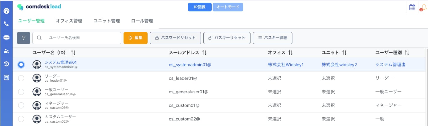 リニューアル後のユーザー管理画面(編集・パスワードリセットなどのボタン)