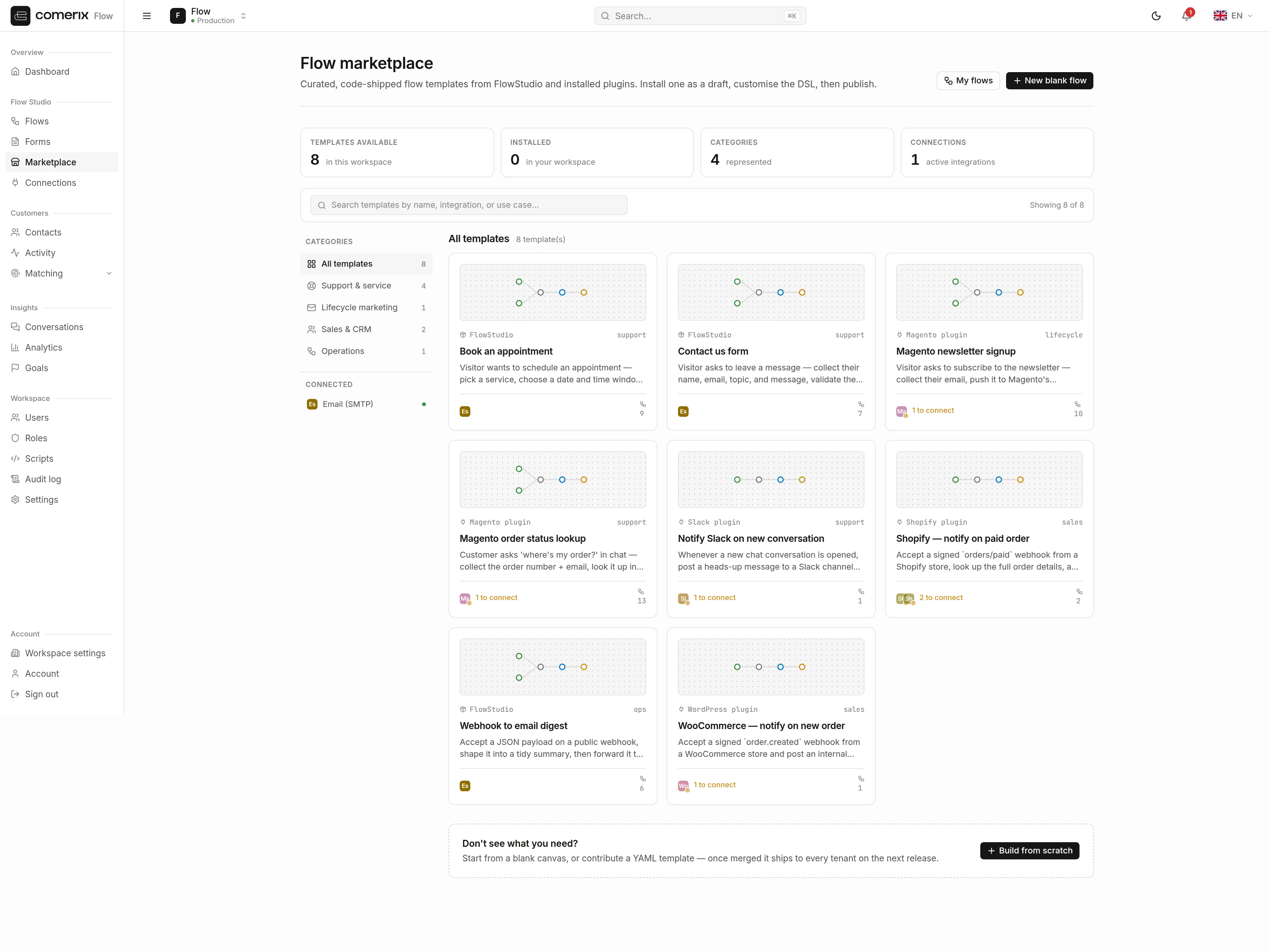 Browsing marketplace templates.