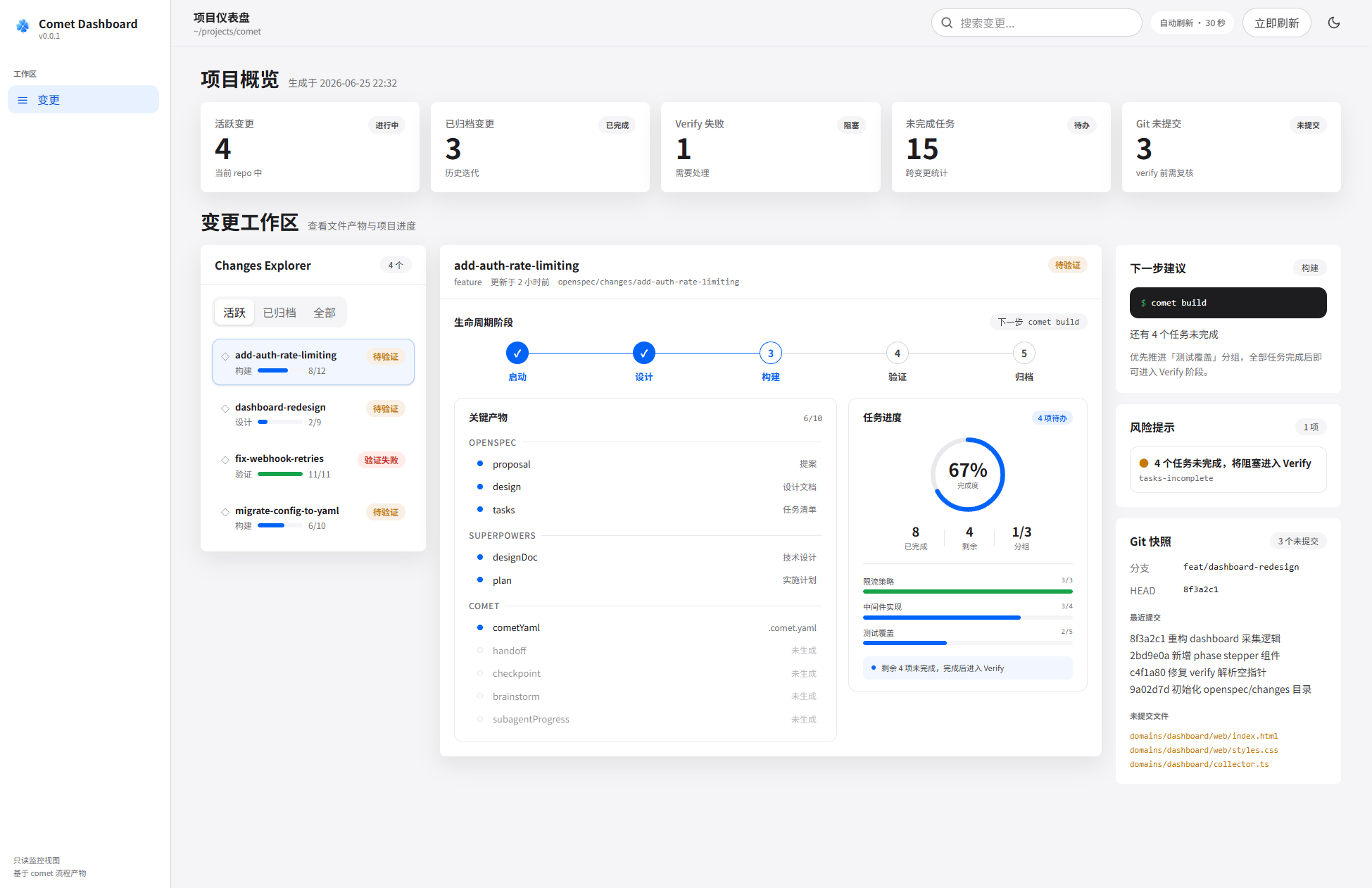 Comet Dashboard 亮色模式