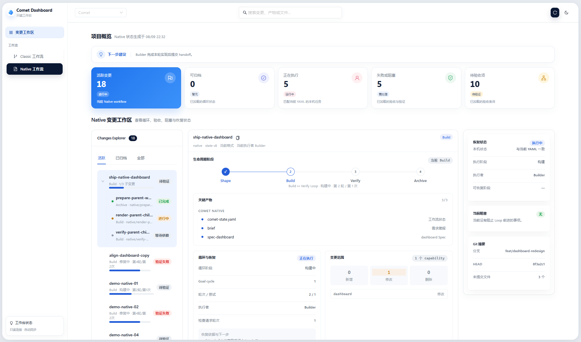 Comet Dashboard Supervisor Change