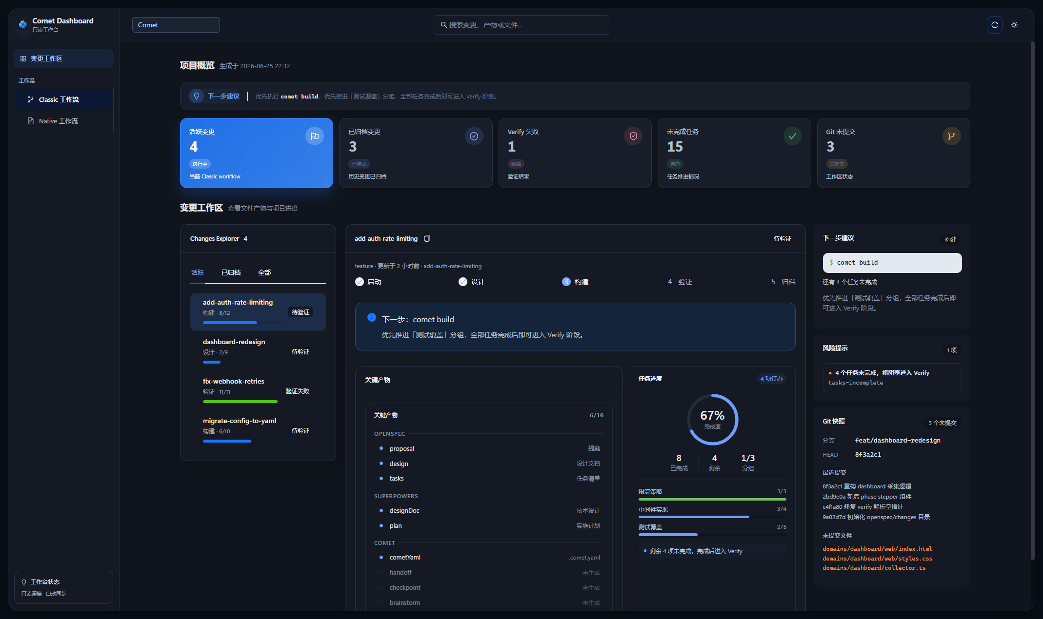 Comet Dashboard 暗色模式