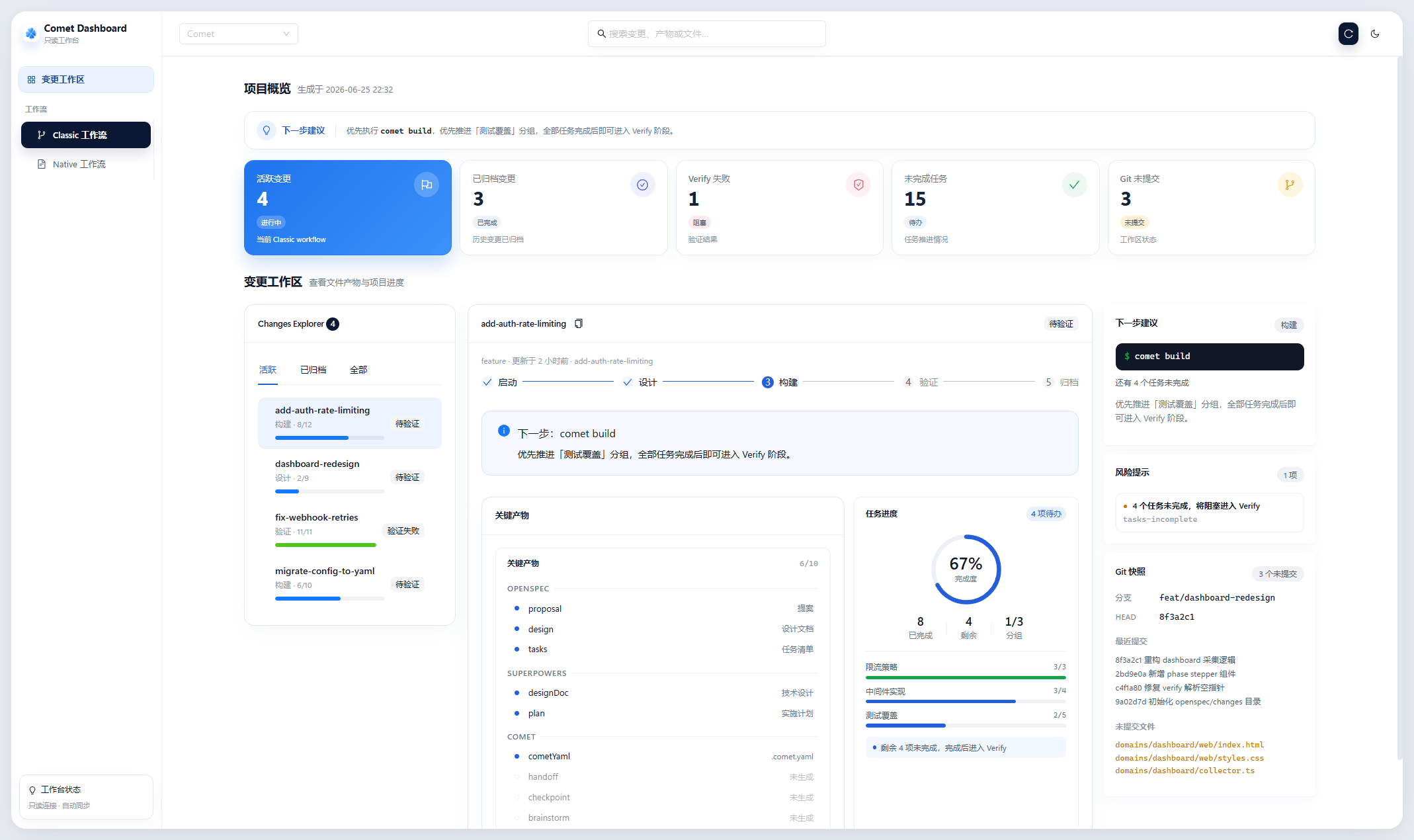 Comet Dashboard 亮色模式