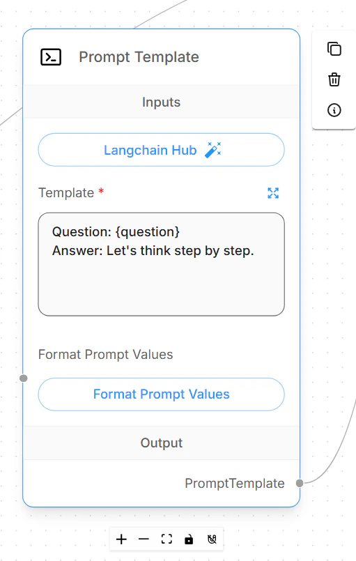 Prompt Template-Node auf dem Canvas platziert