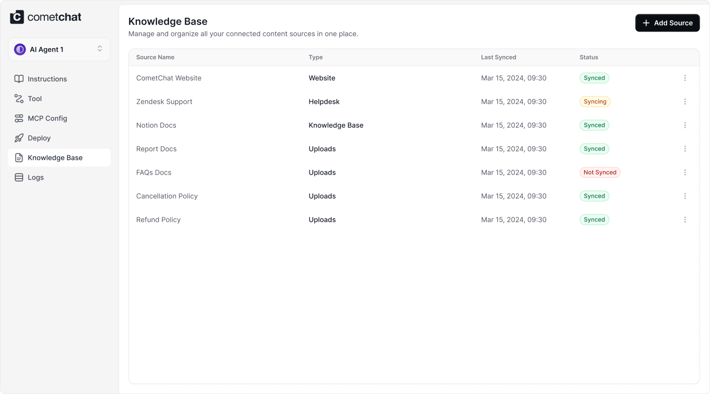 Knowledge Base