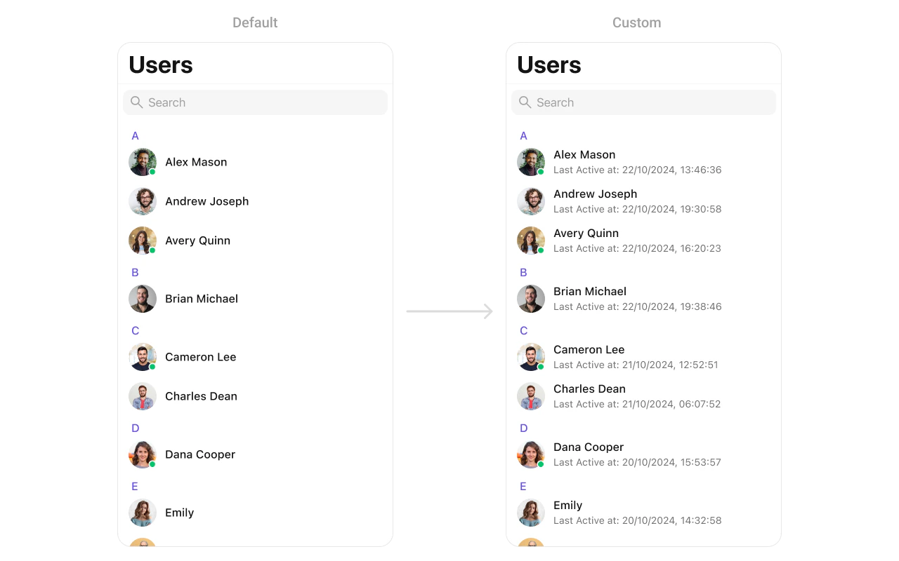 CometChatUsers with custom subtitleView showing last active timestamp below user names