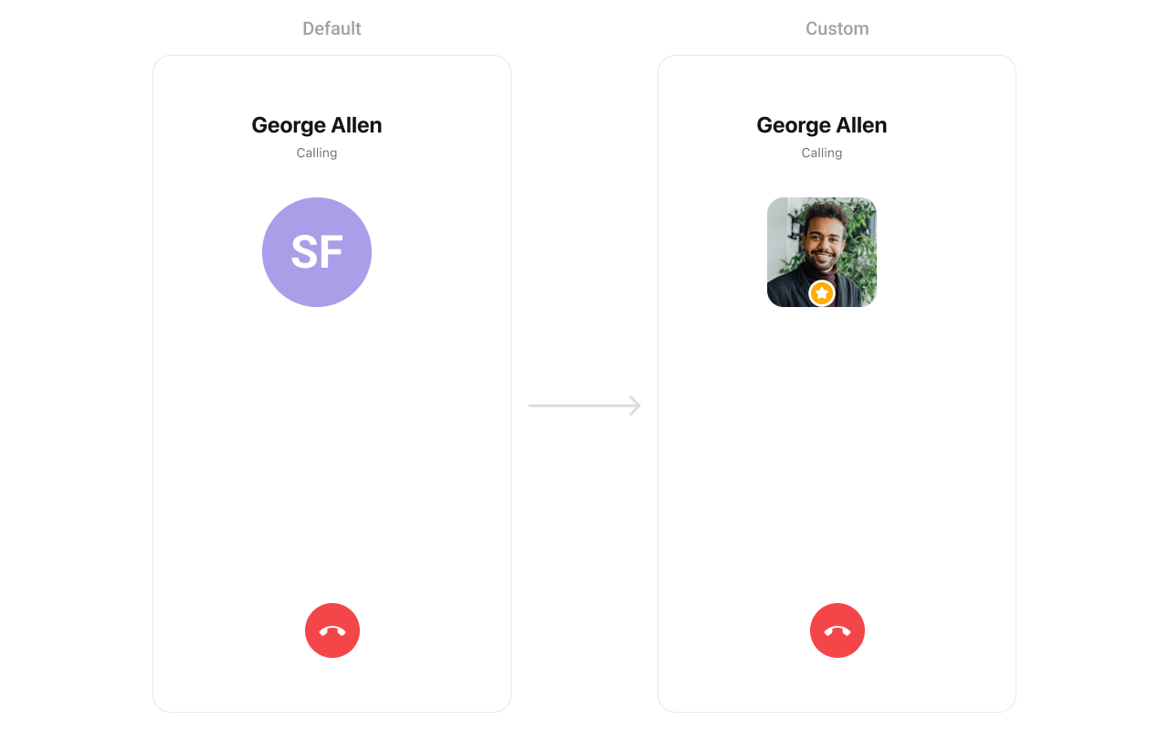 CometChatOutgoingCall with custom avatar view showing profile image with star badge overlay