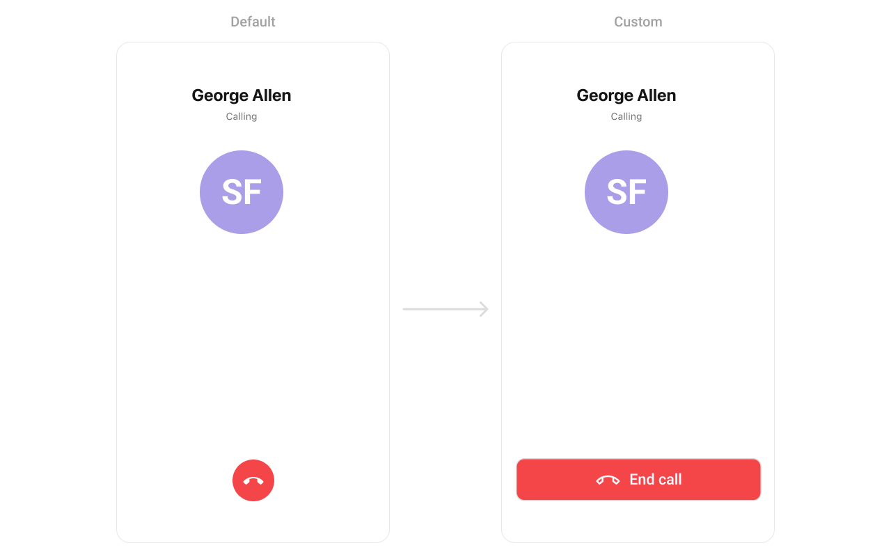 CometChatOutgoingCall with custom cancel view showing red End Call button with phone icon