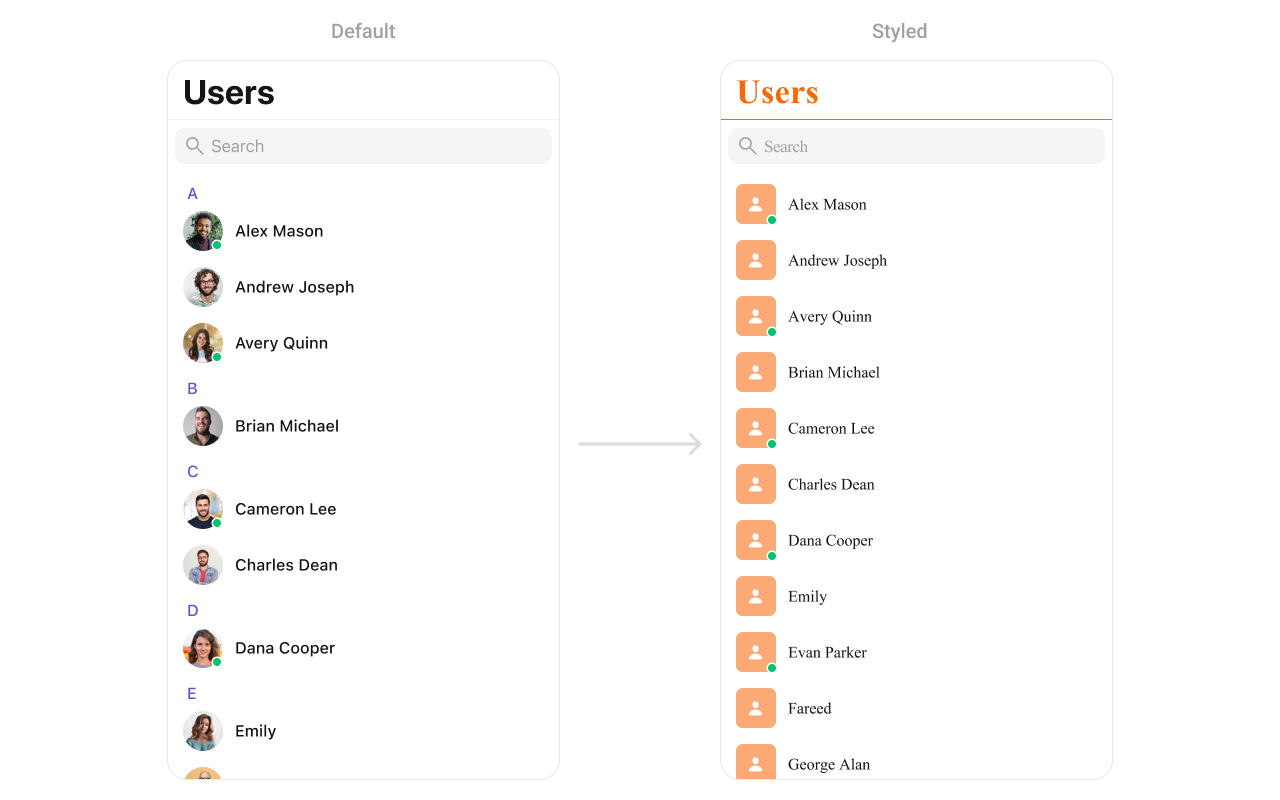 CometChatUsers with custom styling showing modified background colors and text appearance