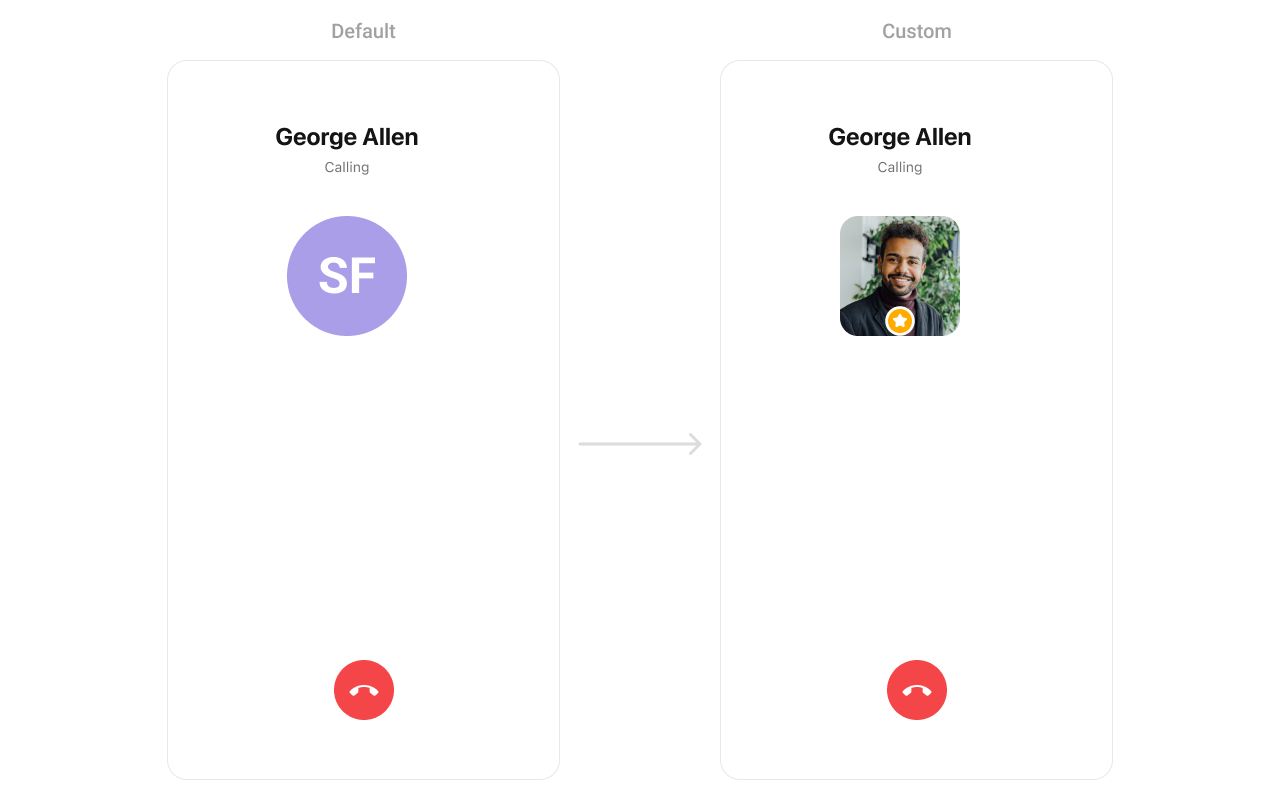 CometChatOutgoingCall with custom avatar view showing profile image with star badge overlay