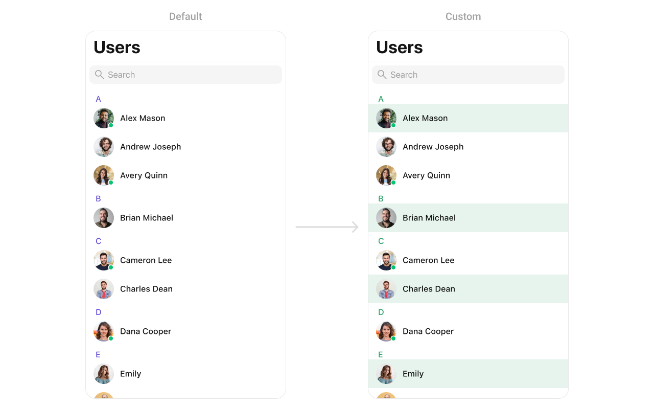 CometChatUsers with custom listItemView showing a simplified user row with avatar and name