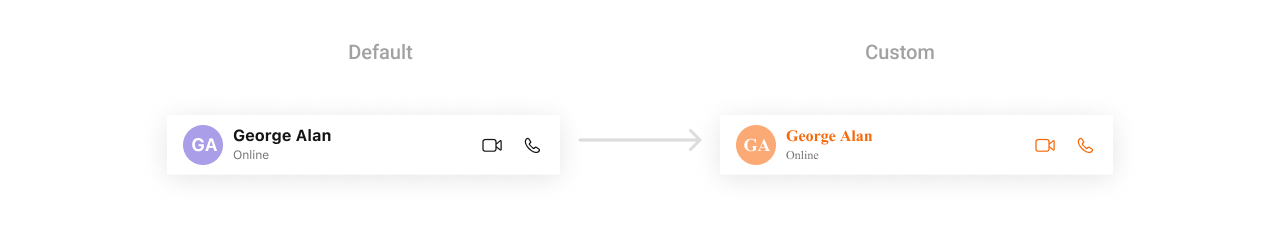 CometChatMessageHeader with custom instance styling showing modified background color and text appearance
