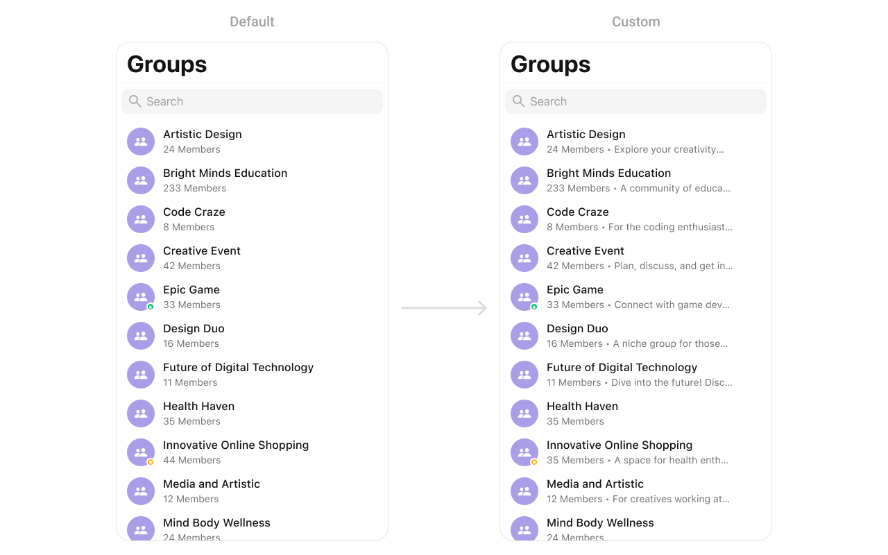 CometChatGroups with custom subtitleView showing member count and group description text