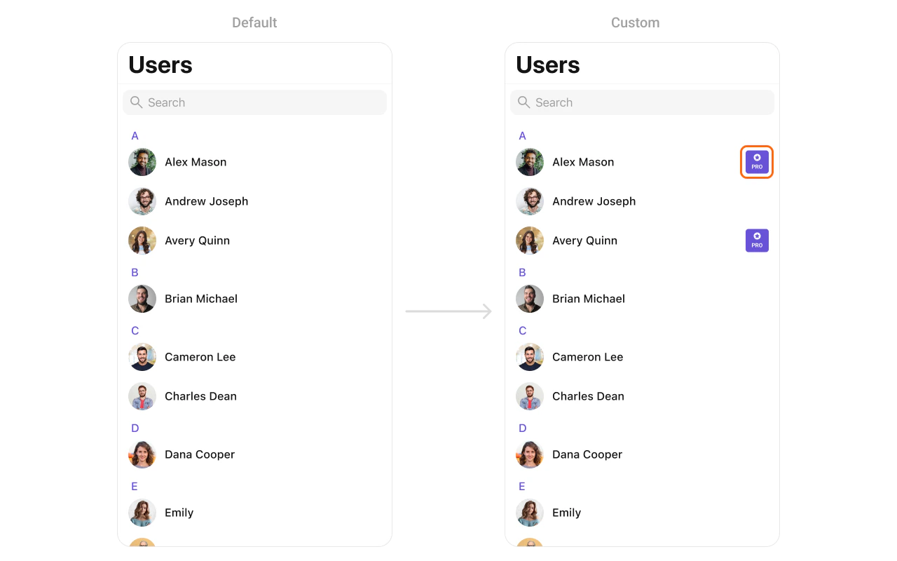 CometChatUsers with custom trailingView showing a purple PRO badge with star icon