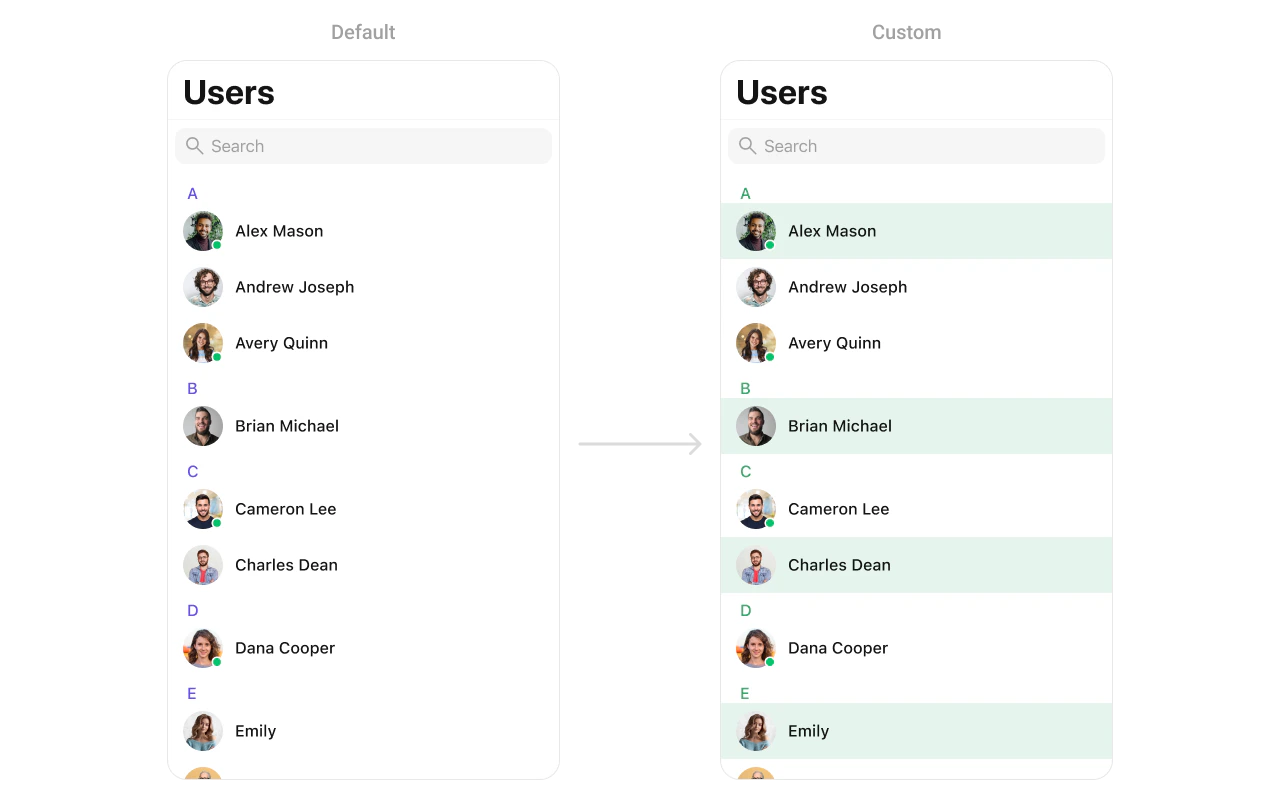 CometChatUsers with custom listItemView showing a simplified user row with avatar and name