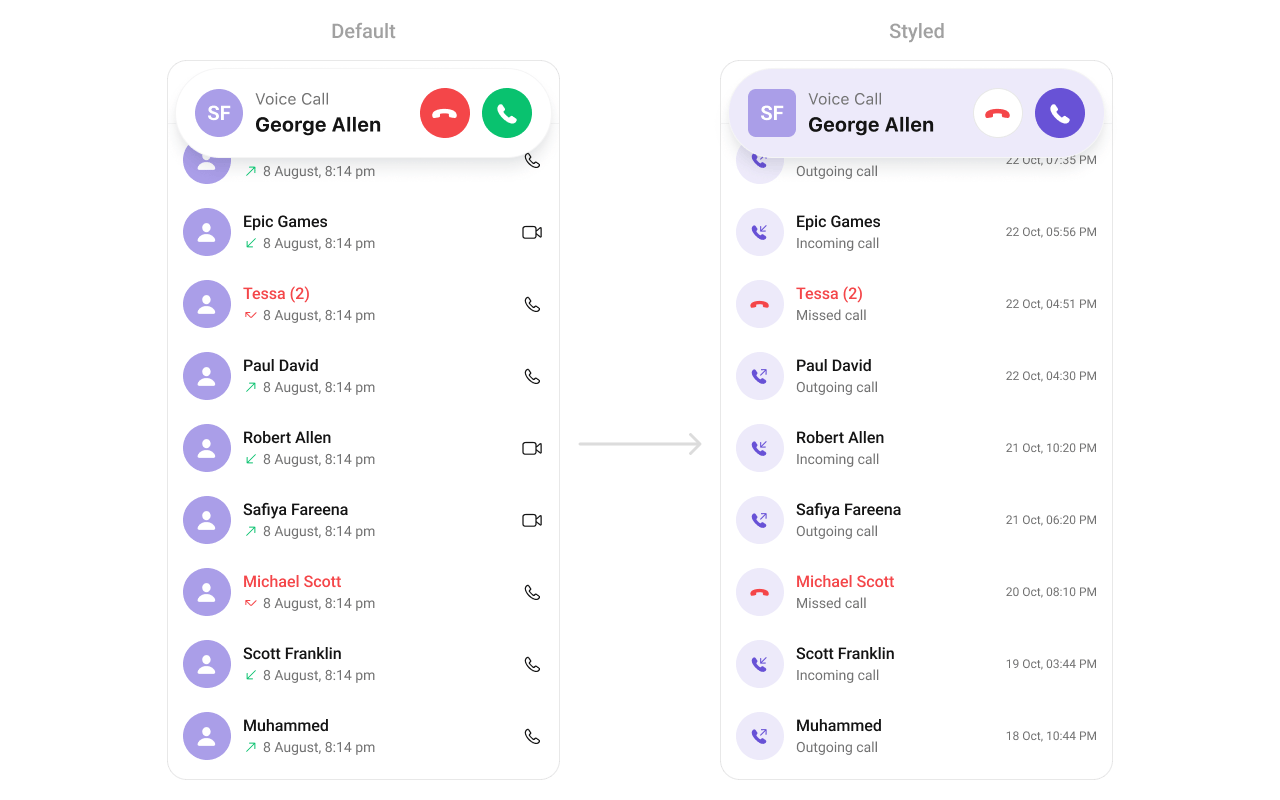 CometChatIncomingCall with custom list item view showing compact call notification with avatar and action buttons