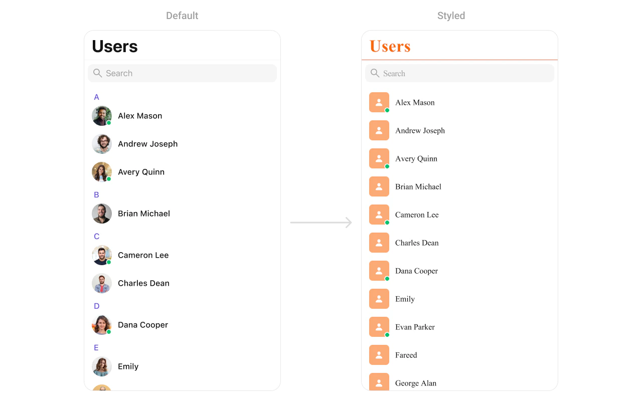 CometChatUsers with custom styling showing modified background colors and text appearance