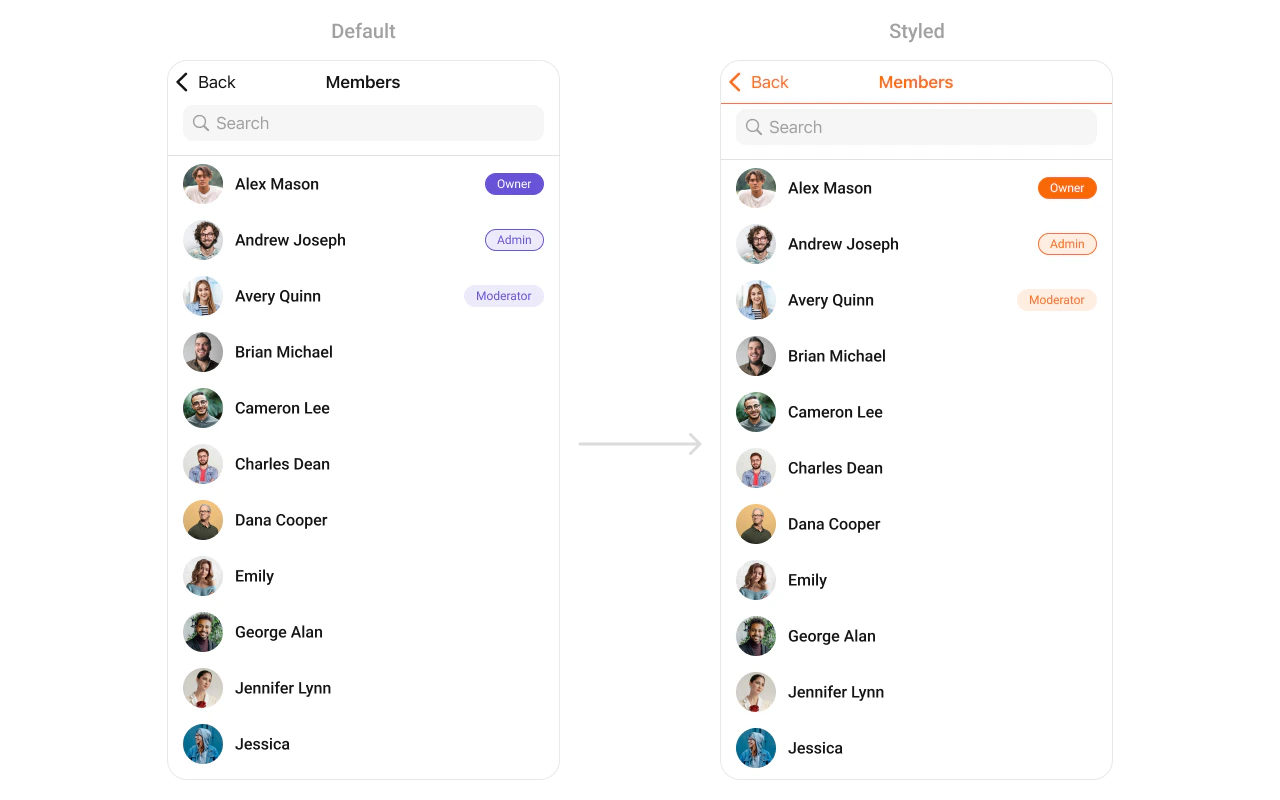 CometChatGroupMembers with custom styling showing modified background color, title appearance, and list item styling