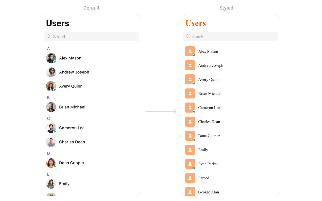 CometChatUsers with custom styling showing modified background colors and text appearance