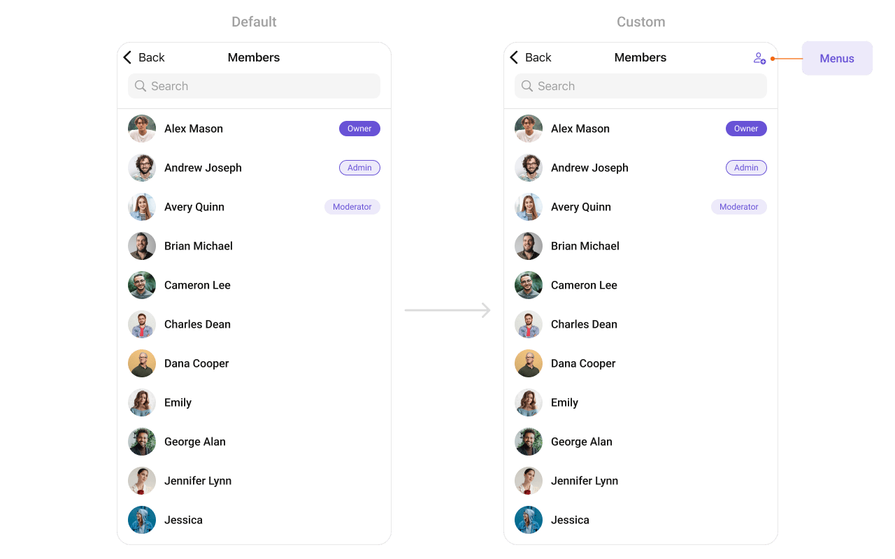 CometChatGroupMembers showing custom navigation bar menu with an add member button in the top right corner