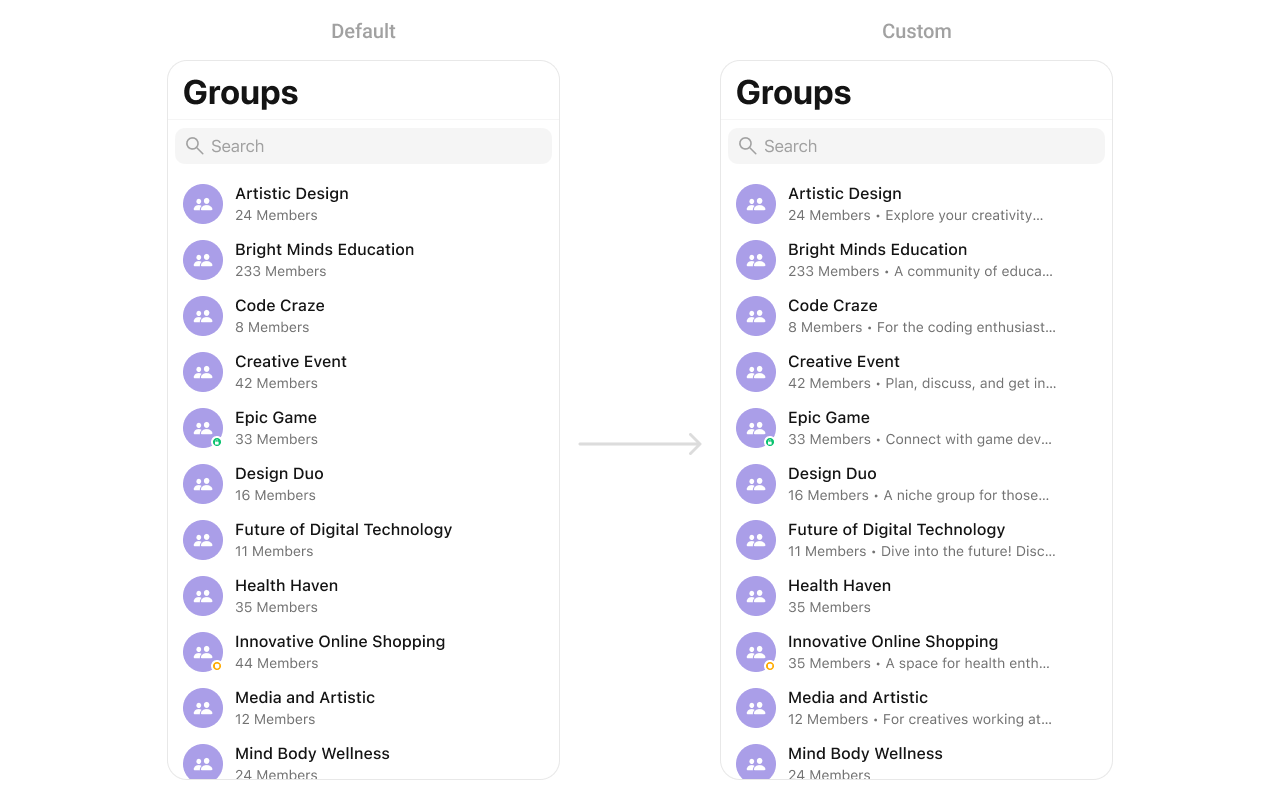 CometChatGroups with custom subtitleView showing member count and group description text