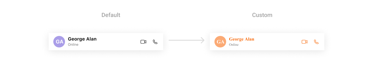 CometChatMessageHeader with custom instance styling showing modified background color and text appearance