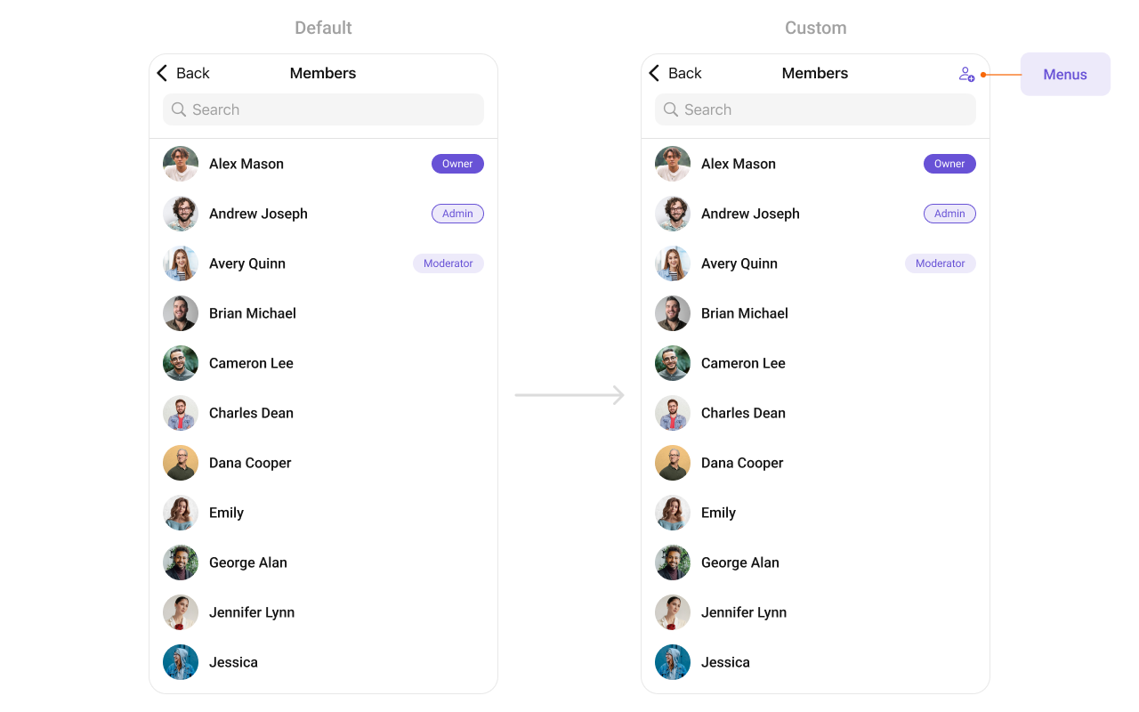 CometChatGroupMembers showing custom navigation bar menu with an add member button in the top right corner