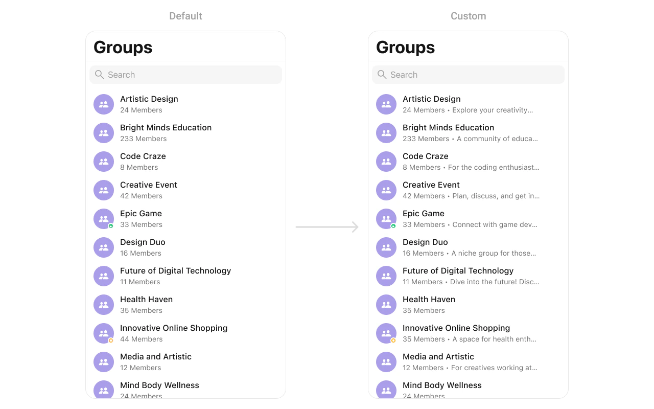 CometChatGroups with custom subtitleView showing member count and group description text