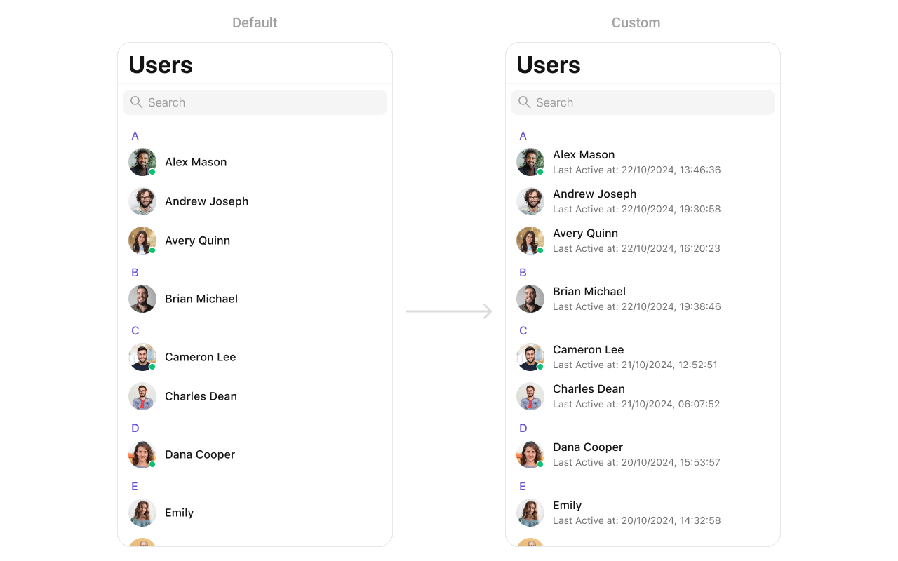 CometChatUsers with custom subtitleView showing last active timestamp below user names