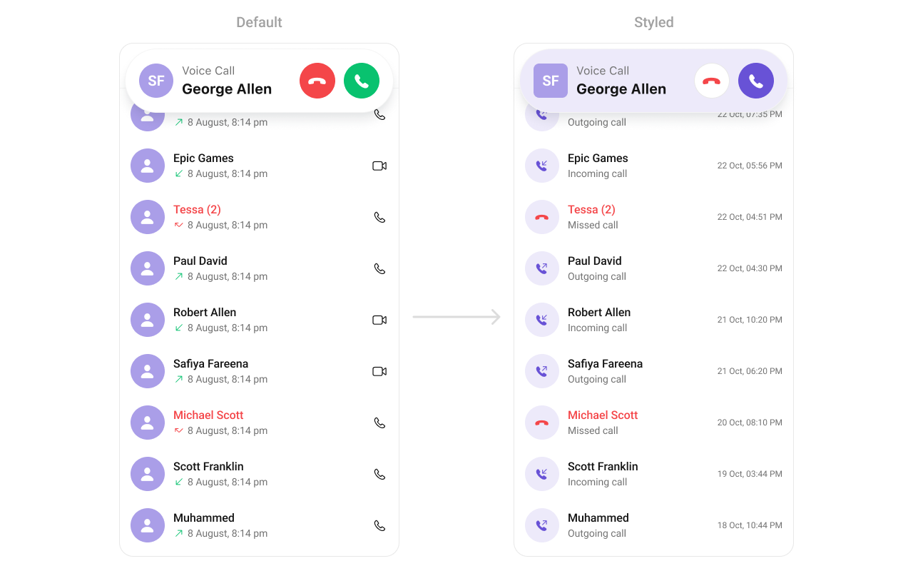 CometChatIncomingCall with custom list item view showing compact call notification with avatar and action buttons