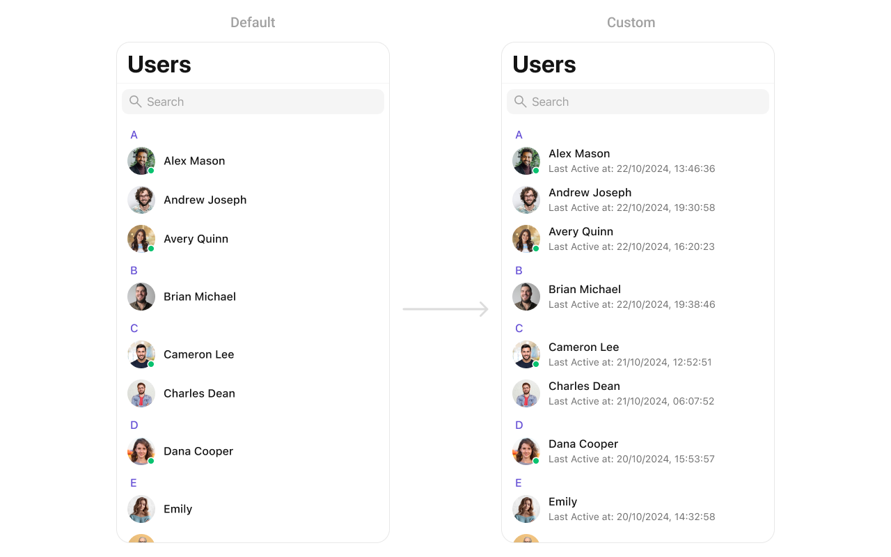 CometChatUsers with custom subtitleView showing last active timestamp below user names