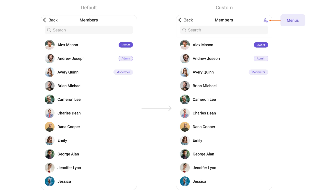 CometChatGroupMembers showing custom navigation bar menu with an add member button in the top right corner