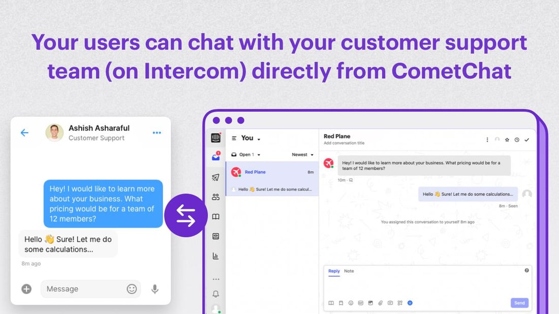 All Intercom Chat Intercom - CometChat Docs
