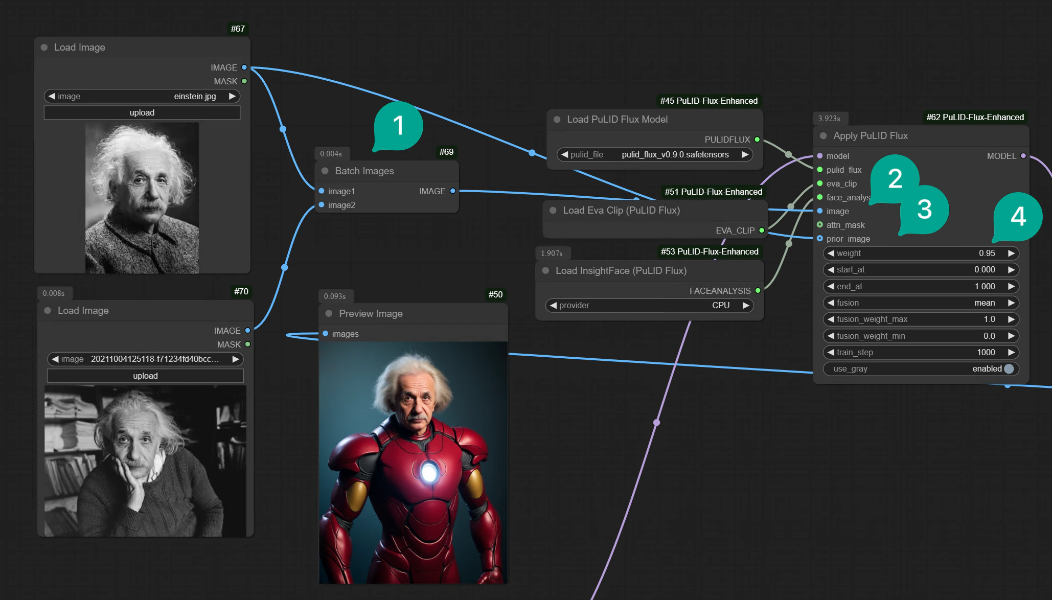 Flux PuLID Multiple Image