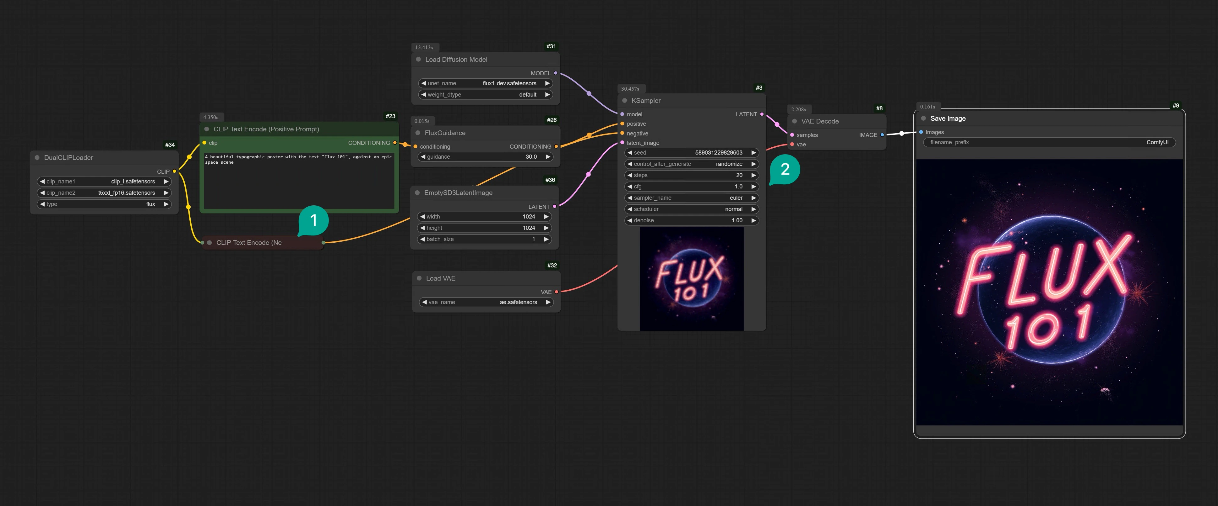 ComfyUI Flux FP8 Workflow