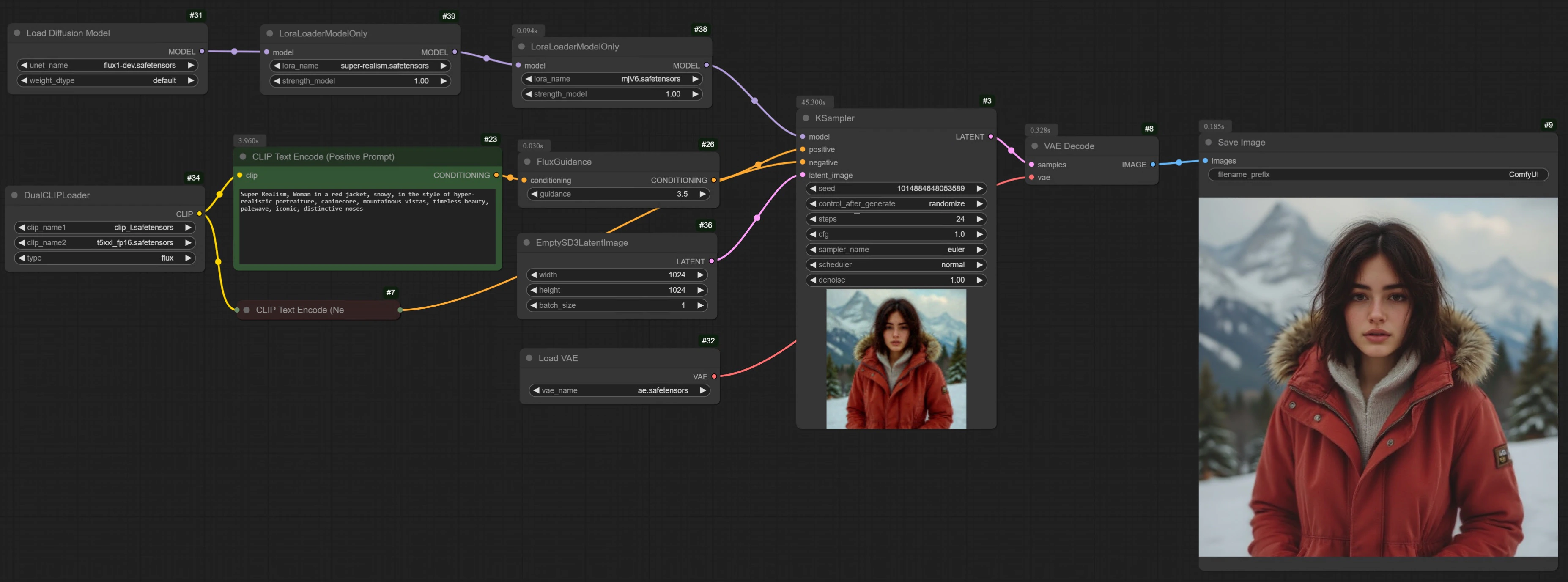 Flux Multiple LoRA Workflow