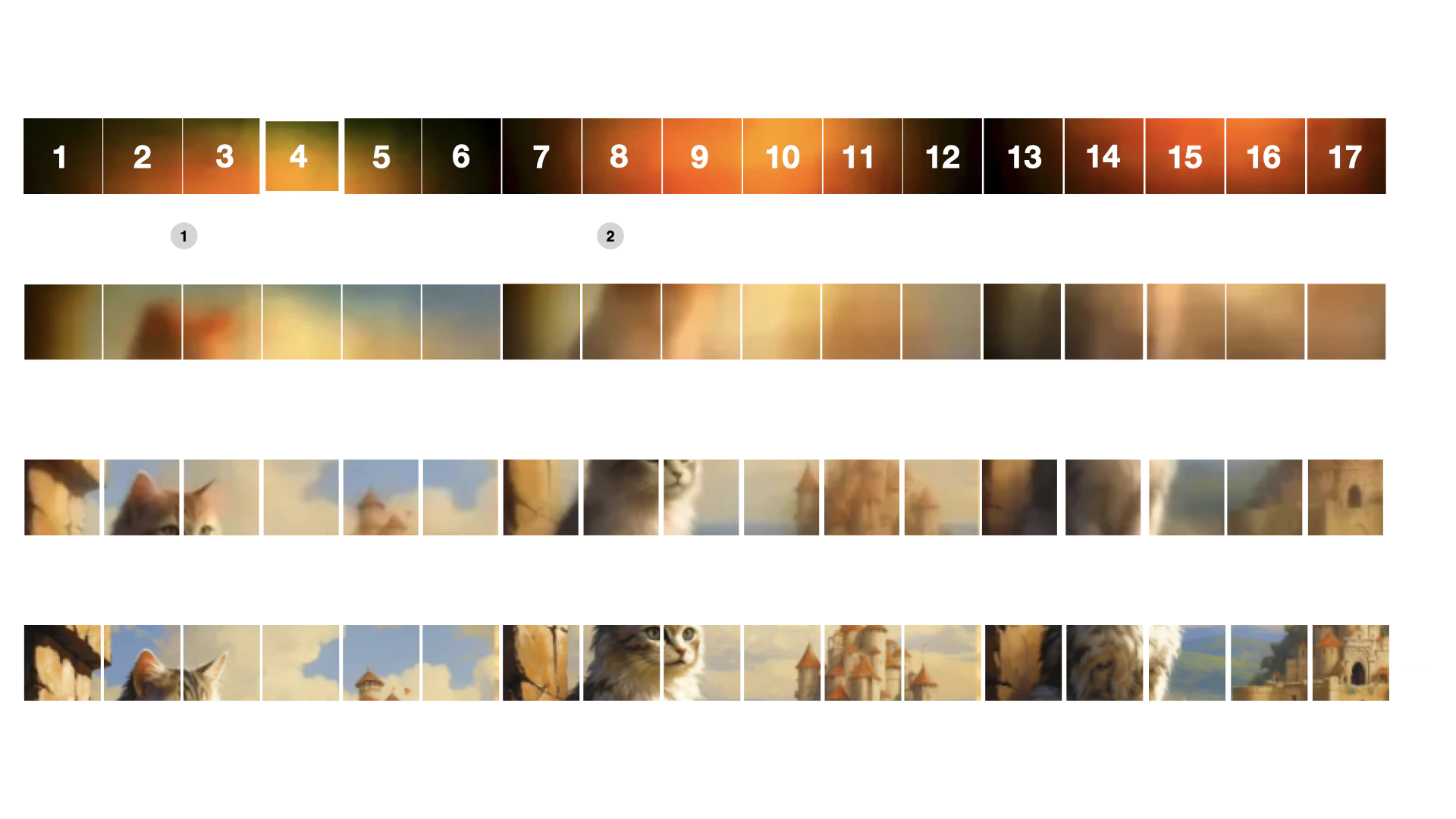 Flux Model Denoise Dark