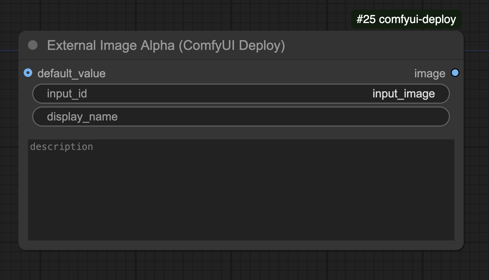 External Image Alpha Node