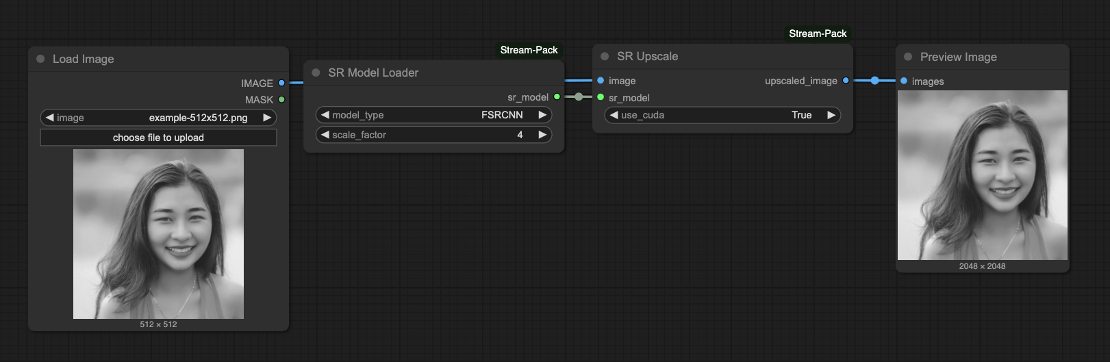 Super Resolution Node Integration