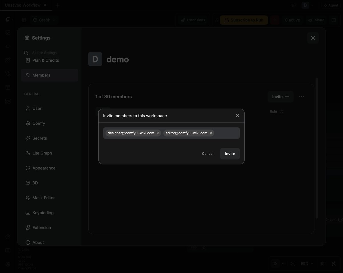 The Invite members dialog with two email addresses entered