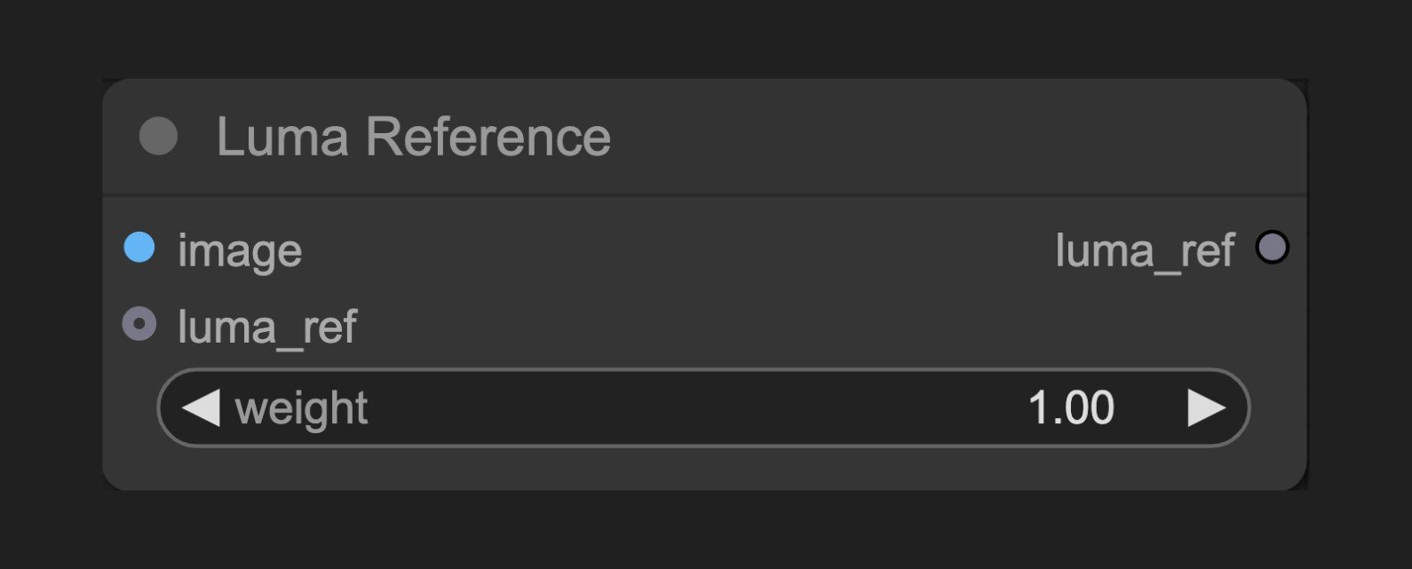 ComfyUI 組み込み Luma Reference ノード