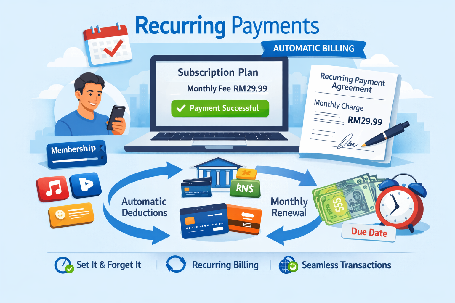 recurring_payments.png